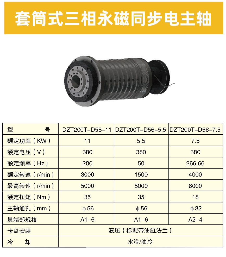 固定式伺服三相異步電主軸